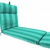 Jordan Manufacturing Custom Order Cushions Outdoor French Edge Chaise Lounge Cushion-PREVIEW LAGOON